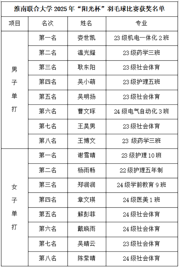QQ_1741943946765 .png