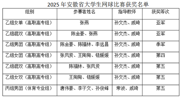 QQ_1762757836186 拷贝.png